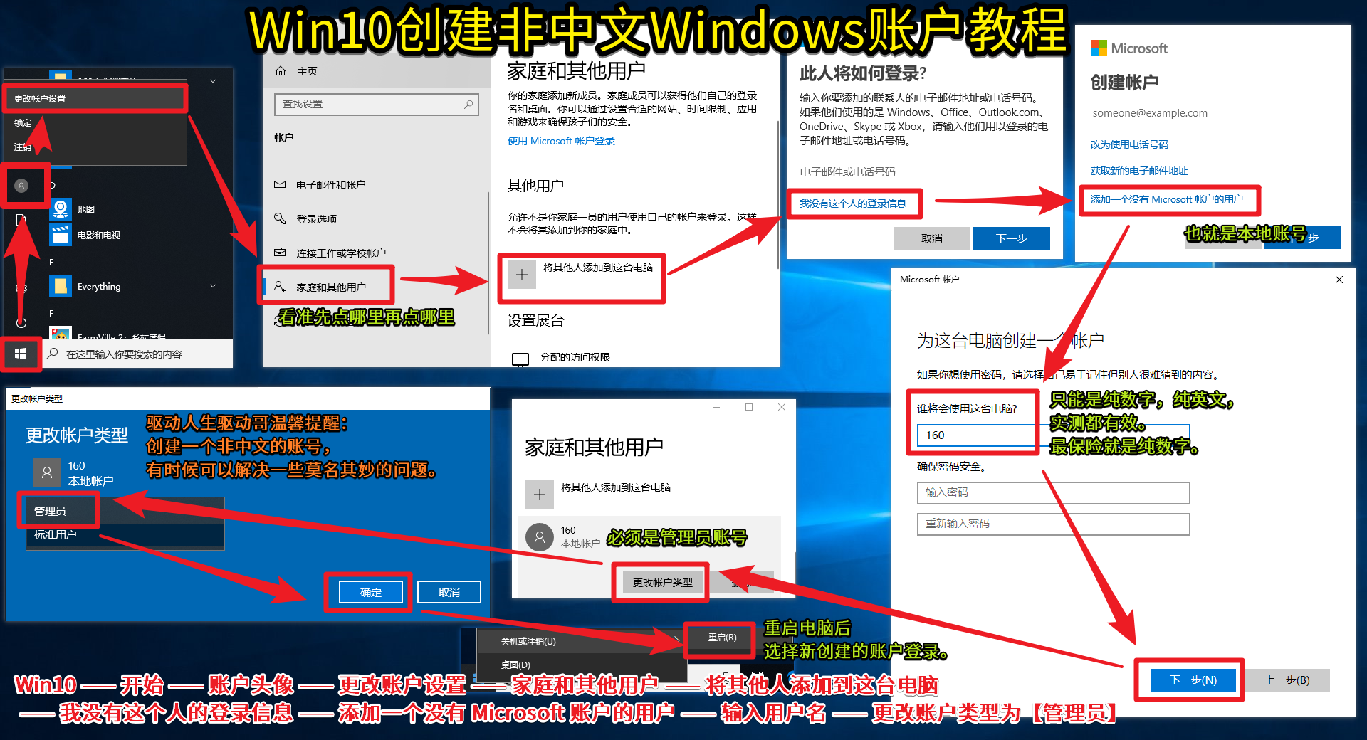 03 具體解決方案，游Windows 賬號(hào) 賬戶，戲環(huán)境異常，Win10 —— 開始 —— 賬戶頭像 —— 更改賬戶設(shè)置 —— 家庭和其他用戶 —— 將其他人添加到這臺(tái)電腦.png
