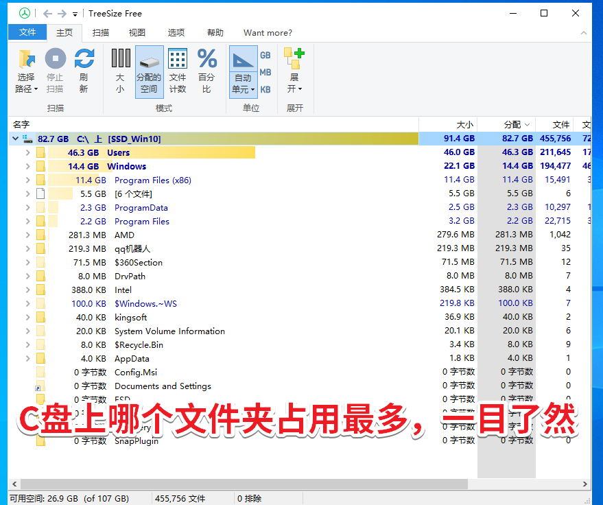 如何找出占用C盤(pán)最大的文件或文件夾？ 驅(qū)動(dòng)人生8——treesize