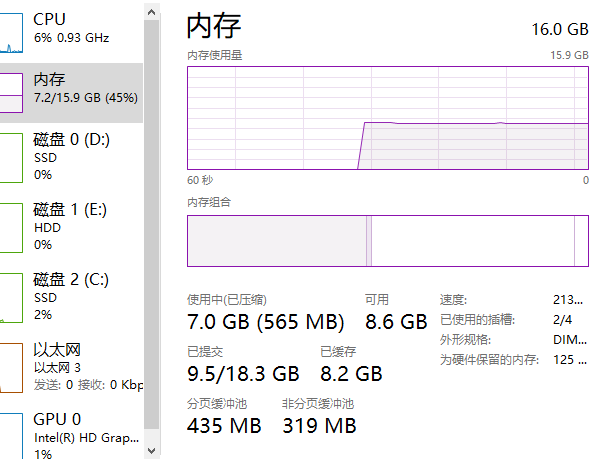 查看CPU的型號和運行狀態(tài)