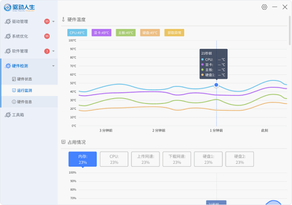 護航系統(tǒng)優(yōu)化