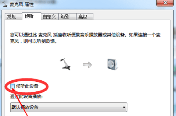 測試麥克風(fēng)
