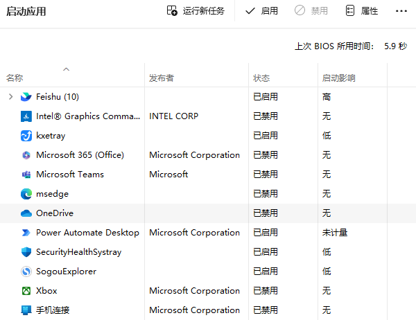 禁用電腦的啟動項(xiàng)
