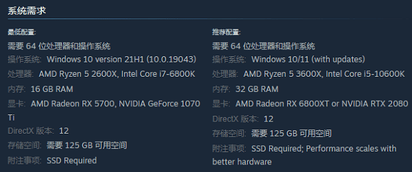 顯卡門檻提升：最低GTX 1070Ti，推薦RTX 2080
