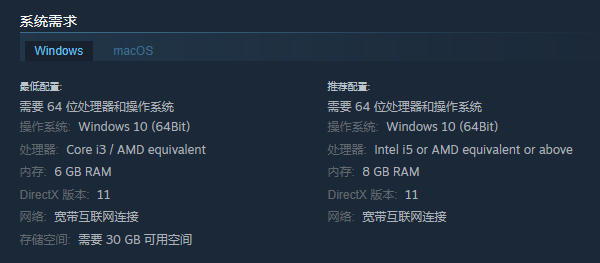 Windows系統(tǒng)配置要求