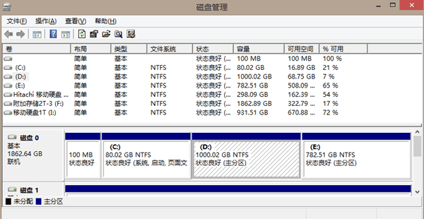 擴(kuò)大C盤的方法