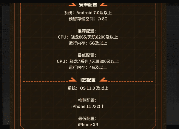 晴空之下移動端配置要求