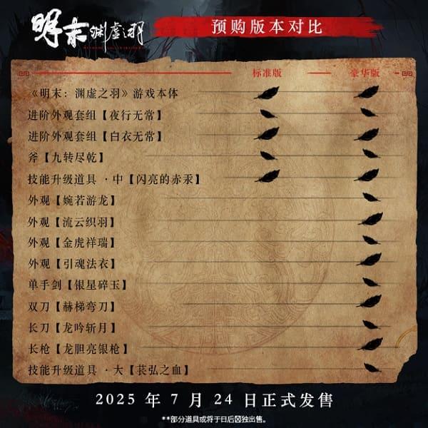 預(yù)購(gòu)版本內(nèi)容對(duì)比