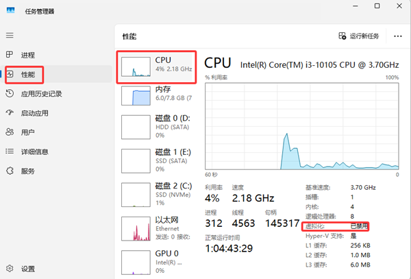 查看虛擬化功能是否已開啟