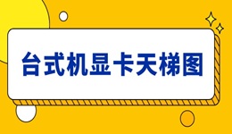 臺(tái)式機(jī)顯卡天梯圖 旗艦到主流型號(hào)全覆蓋
