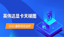 英偉達(dá)顯卡天梯圖 2025 最新排名出爐